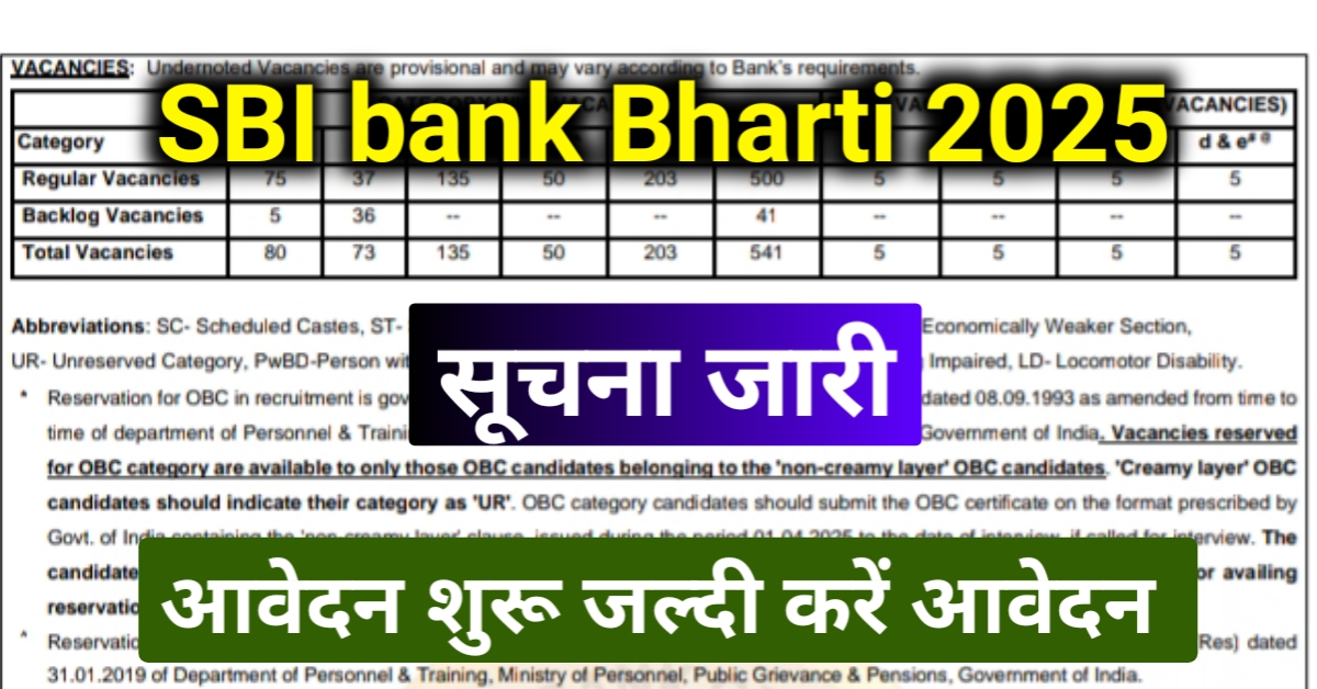 SBI PO Vacancy 2025